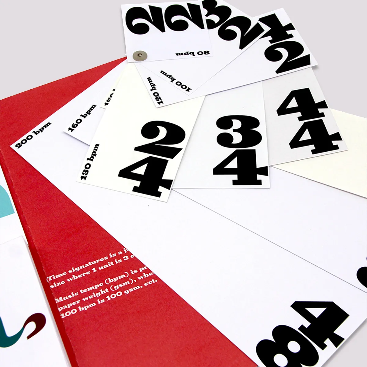 Artboard Sizes