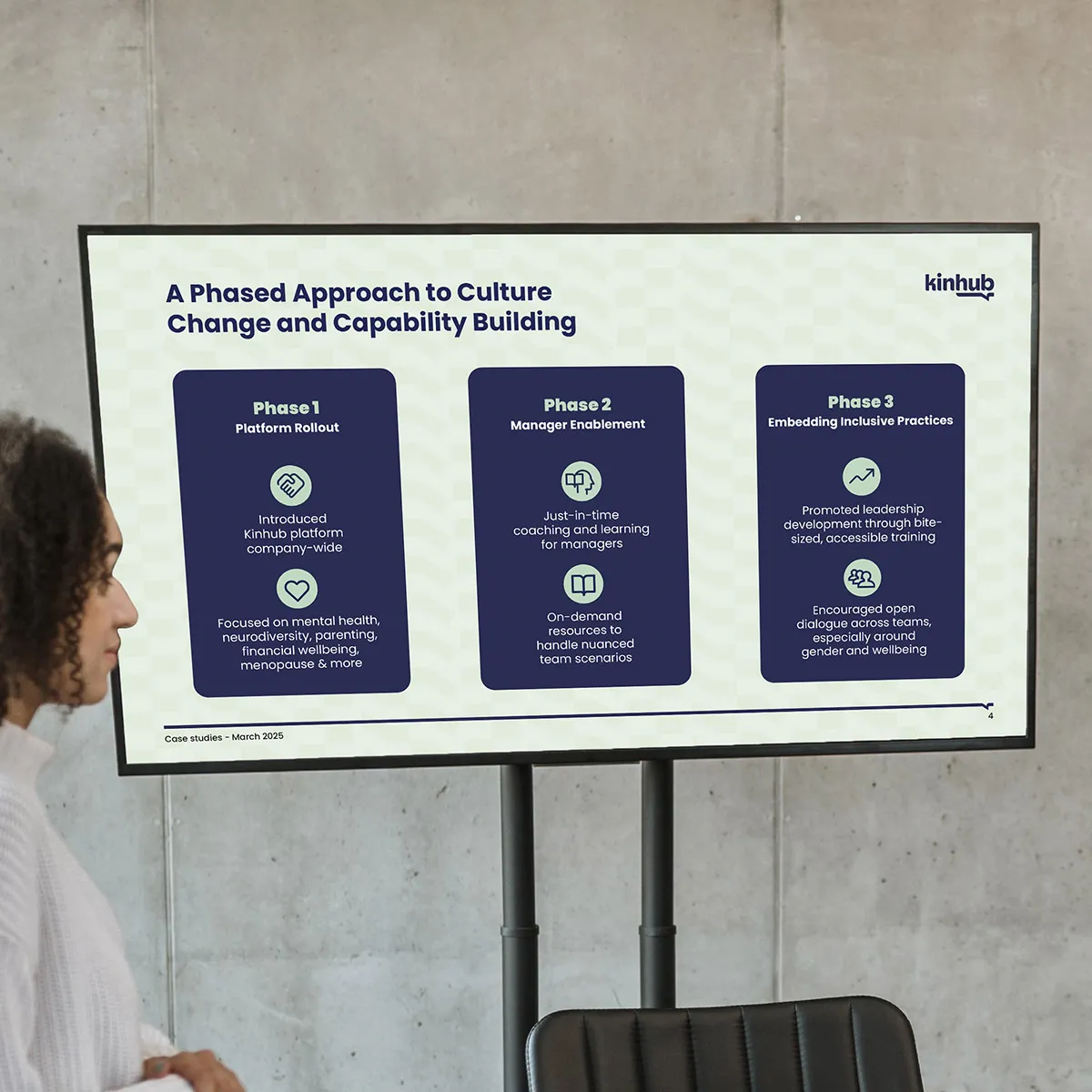 KinHub Presentation